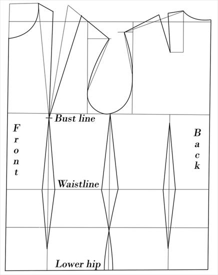 Wykroje burda - Blousemain.jpg